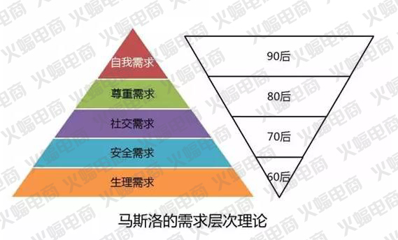 武汉专业店铺整店运营服务公司