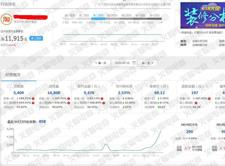 武汉专业店铺整店运营服务公司