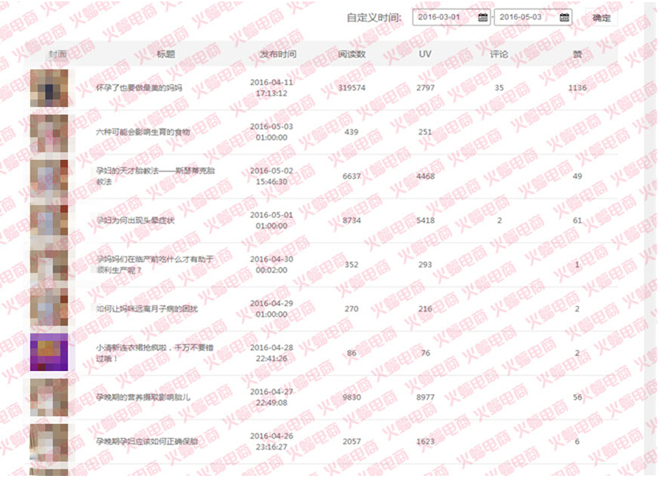 店铺内容营销策划