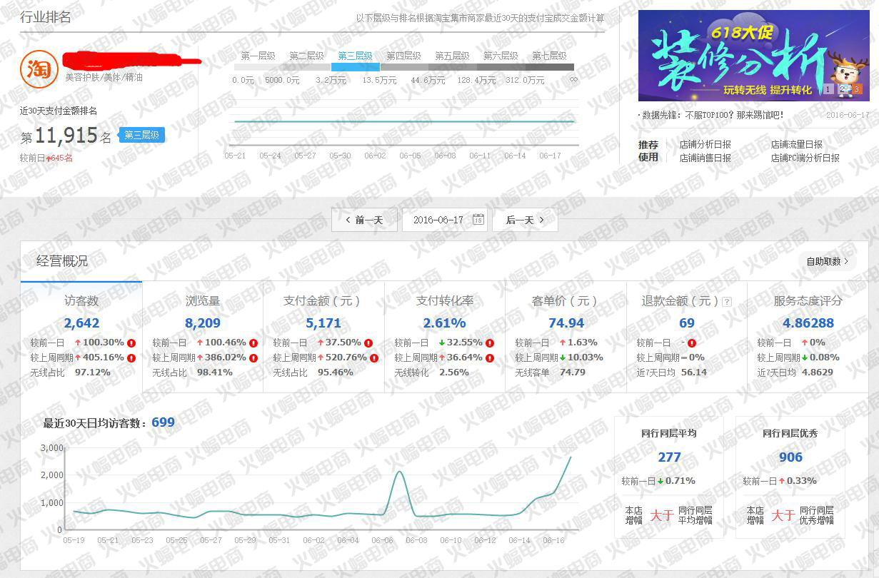 店铺内容营销策划