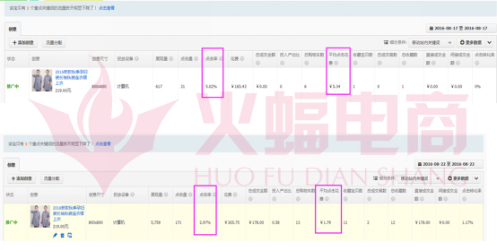 武汉火蝠直通车托管服务公司怎么样